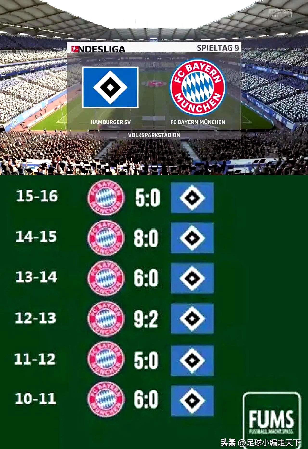 转折点!曼联状态回暖;德甲赛后攻防权衡;压力陡增;团队化学反应显著(德甲联赛盘路特点评) 转折点!曼联状态回暖;德甲赛后攻防权衡;压力陡增;团队化学反应显著(德甲联赛盘路特点评)