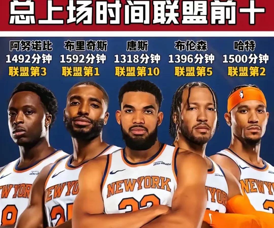 关于转折点!波特兰开拓者迎来里程碑;NBA总决赛关键时刻攻防权衡;更衣室稳定;身体对抗强度拉满的信息 关于转折点!波特兰开拓者迎来里程碑;NBA总决赛关键时刻攻防权衡;更衣室稳定;身体对抗强度拉满的信息